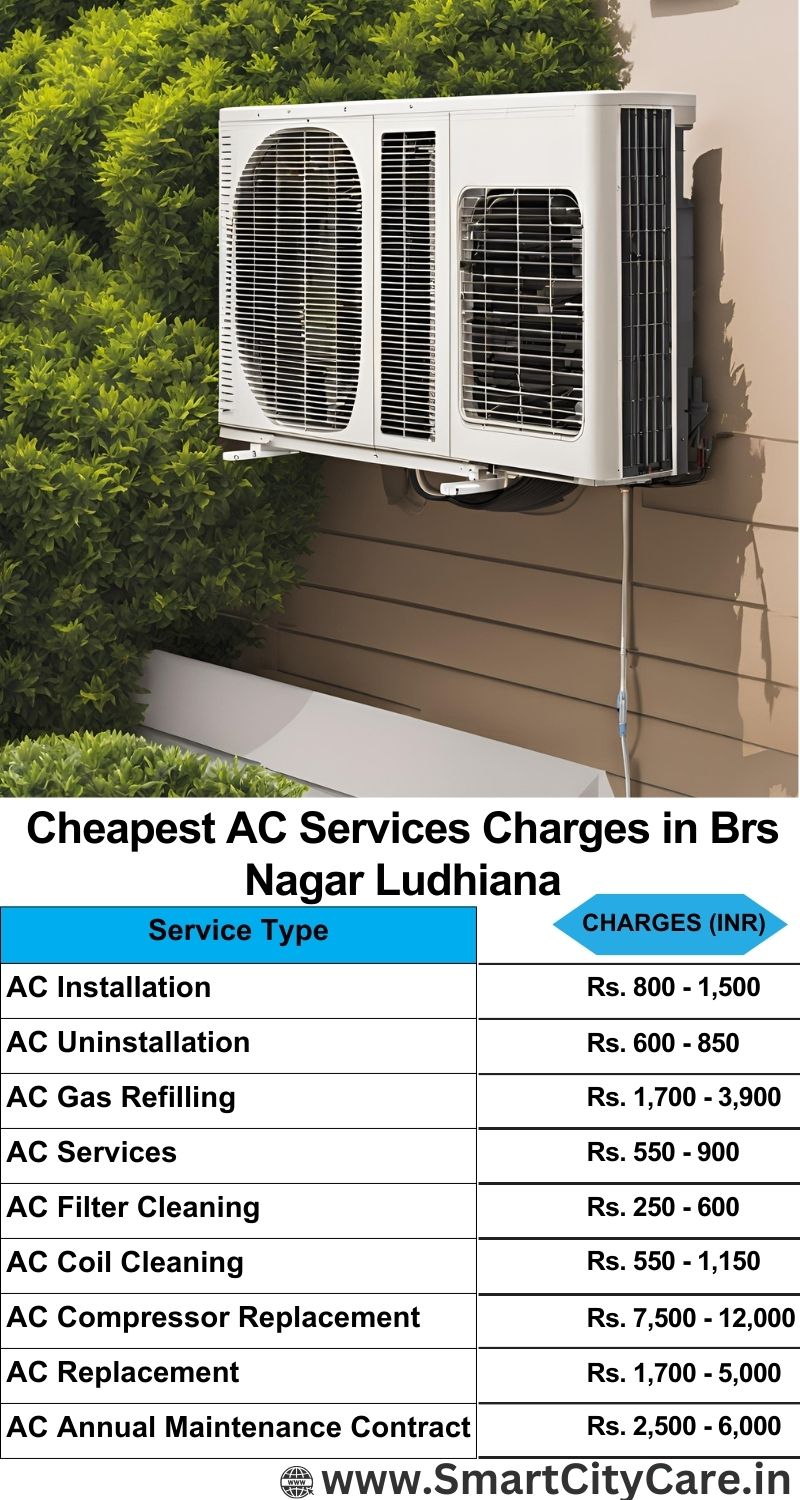 AC Services charges list in  BRS Nagar, Ludhiana