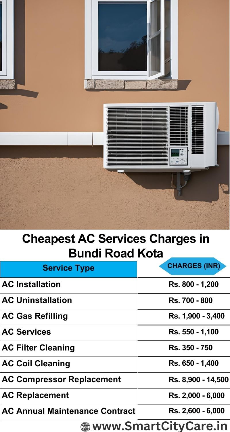 AC Services charges list in  Bundi Road, Kota