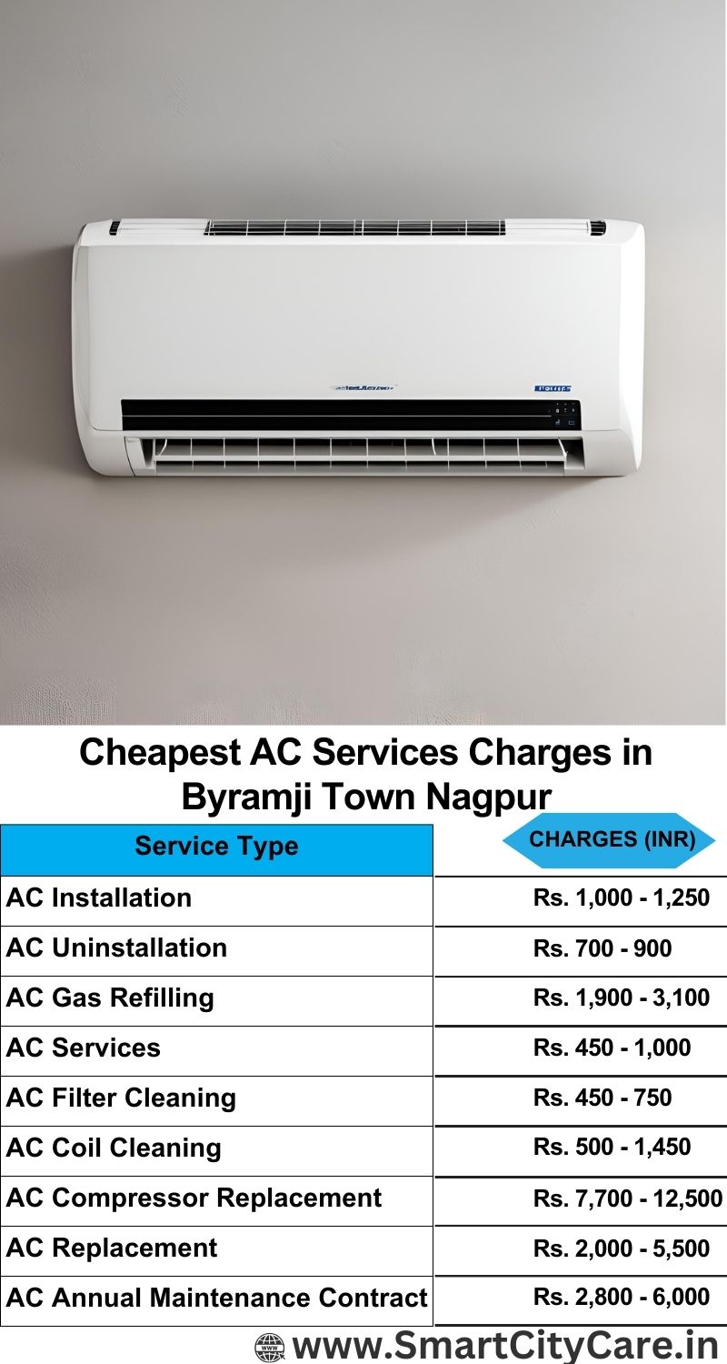 AC Services charges list in Byramji Town, Nagpur