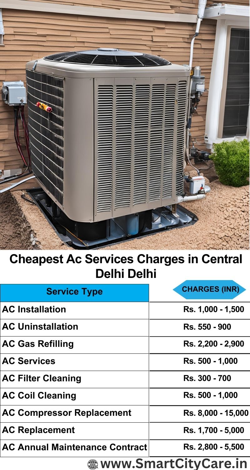 AC Services charges list in  Central Delhi, Delhi