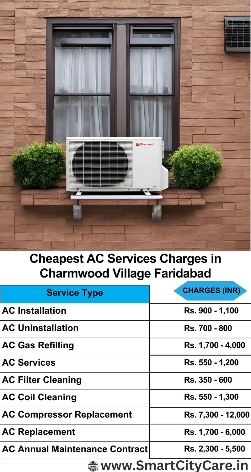 AC Services charges list in  Charmwood Village, Faridabad