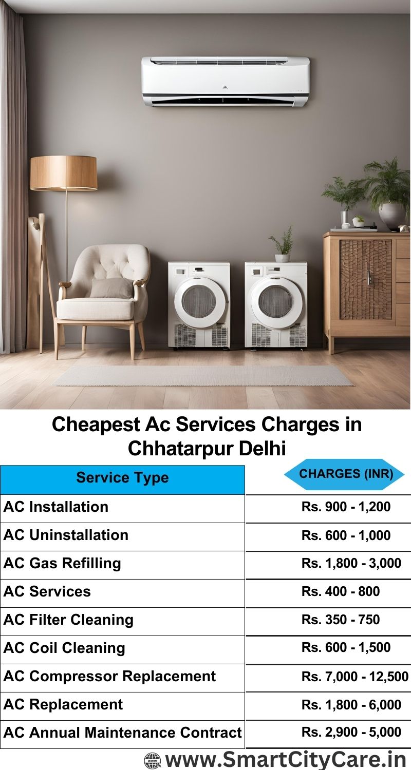 AC Services charges list in  Chhatarpur, Delhi