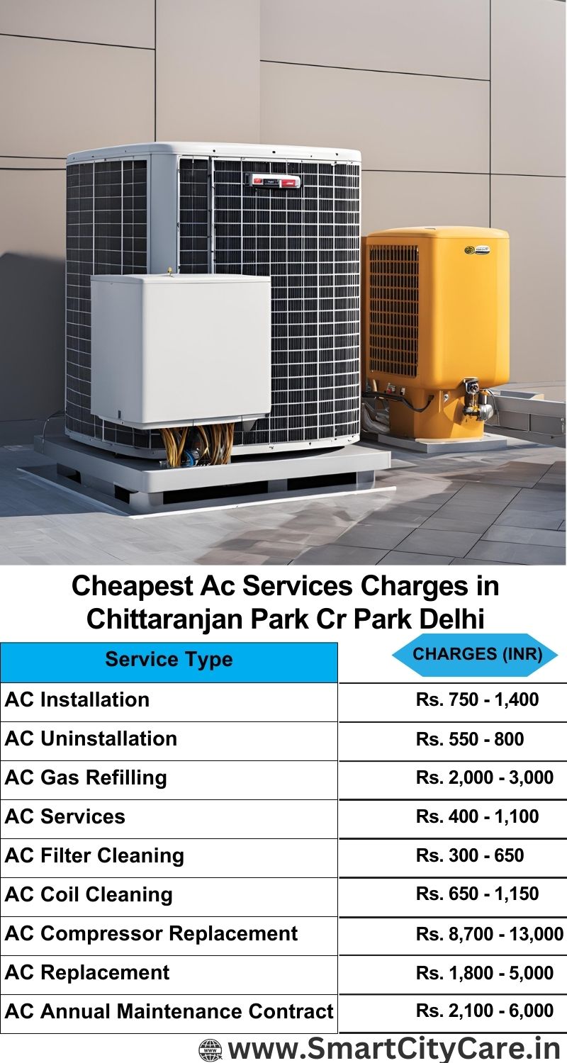 AC Services charges list in Chittaranjan Park (CR Park), Delhi