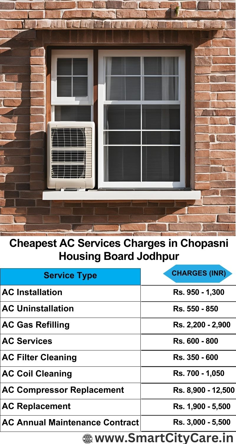 AC Services charges list in  Chopasni Housing Board, Jodhpur