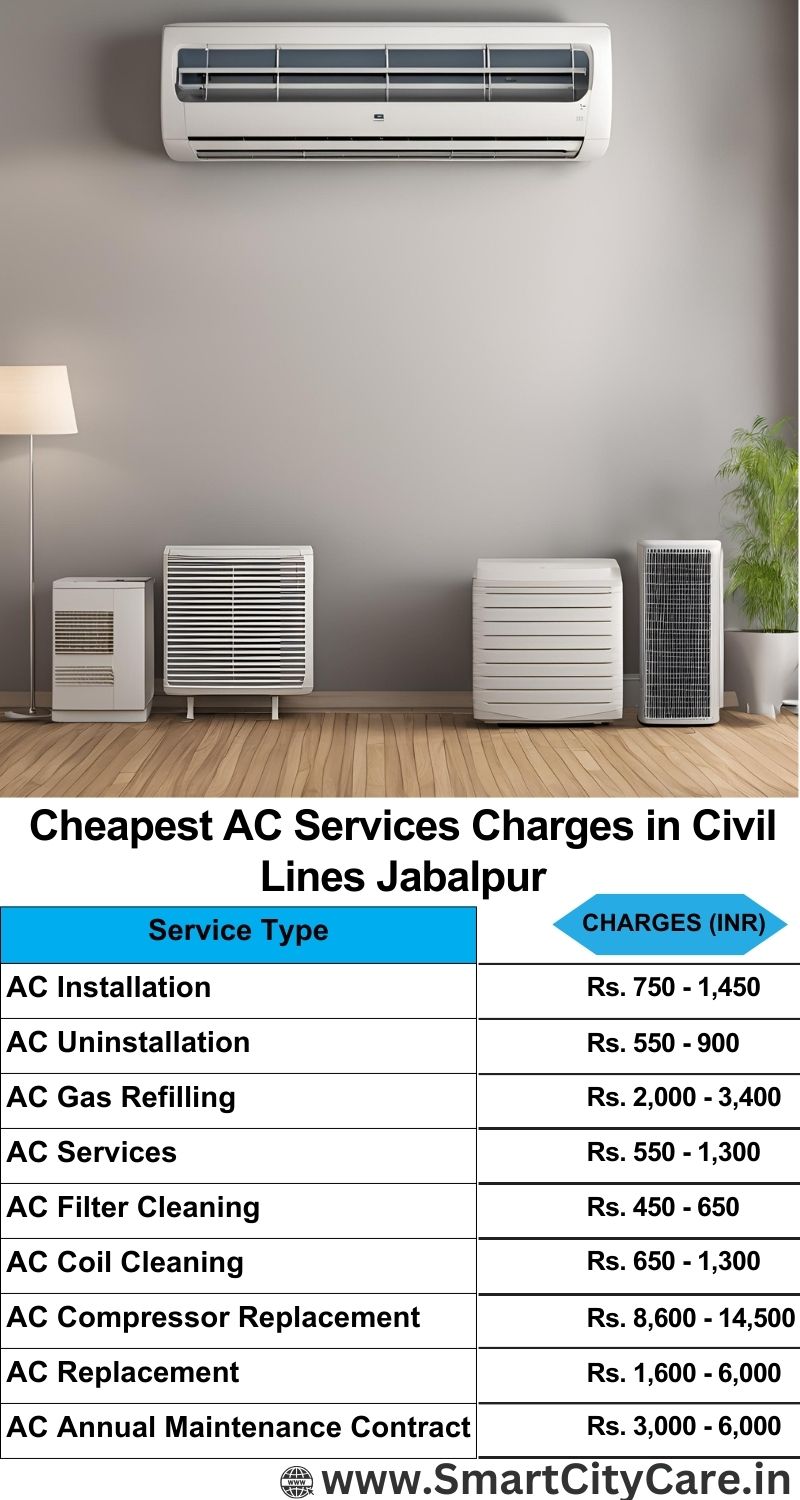 AC Services charges list in  Civil Lines, Jabalpur