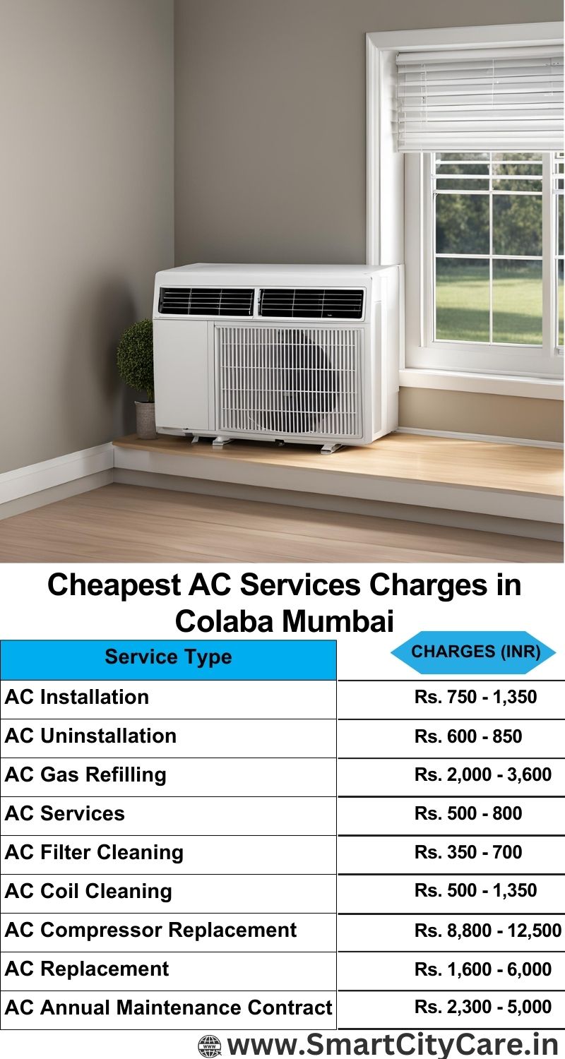 AC Services charges list in Colaba, Mumbai