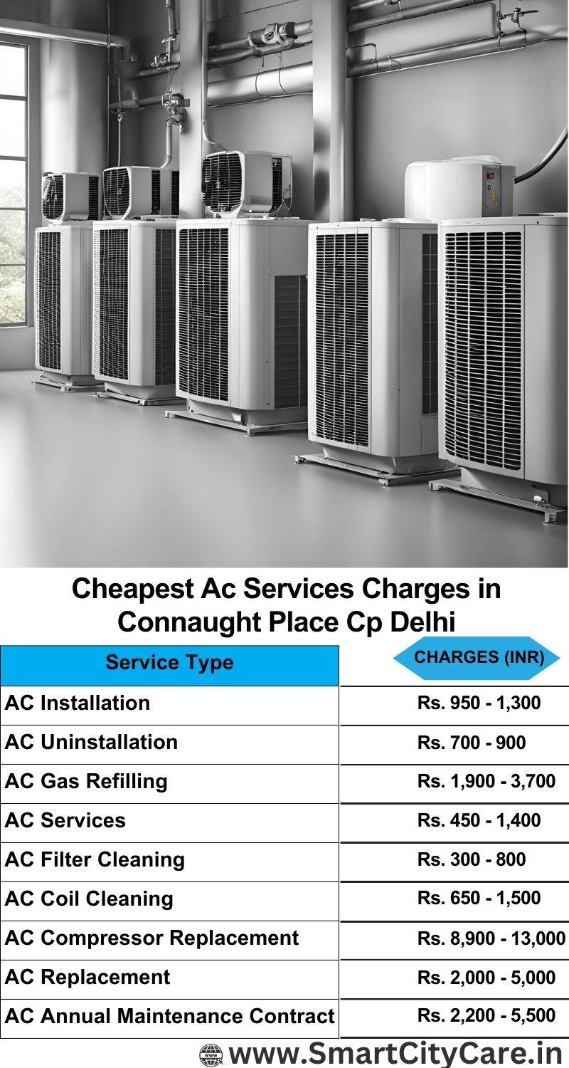 AC Services charges list in  Connaught Place cp, Delhi