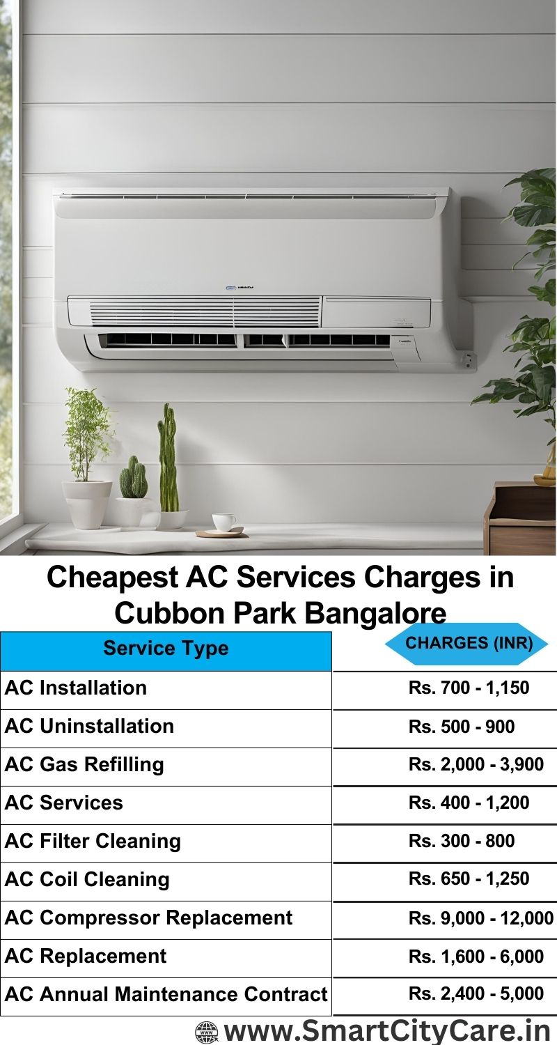 AC Services charges list in  Cubbon Park, Bangalore