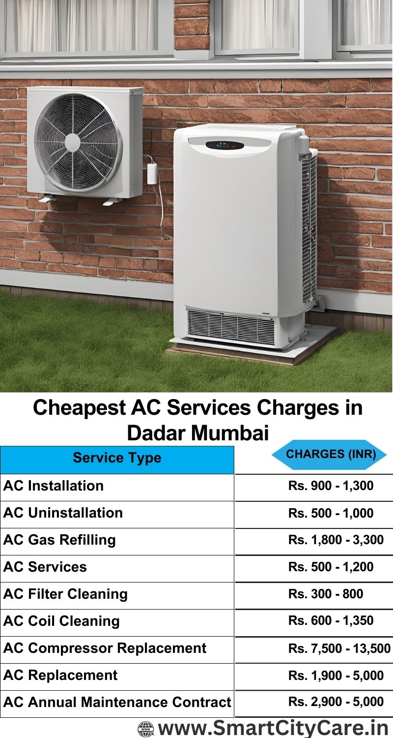 AC Services charges list in  Dadar, Mumbai
