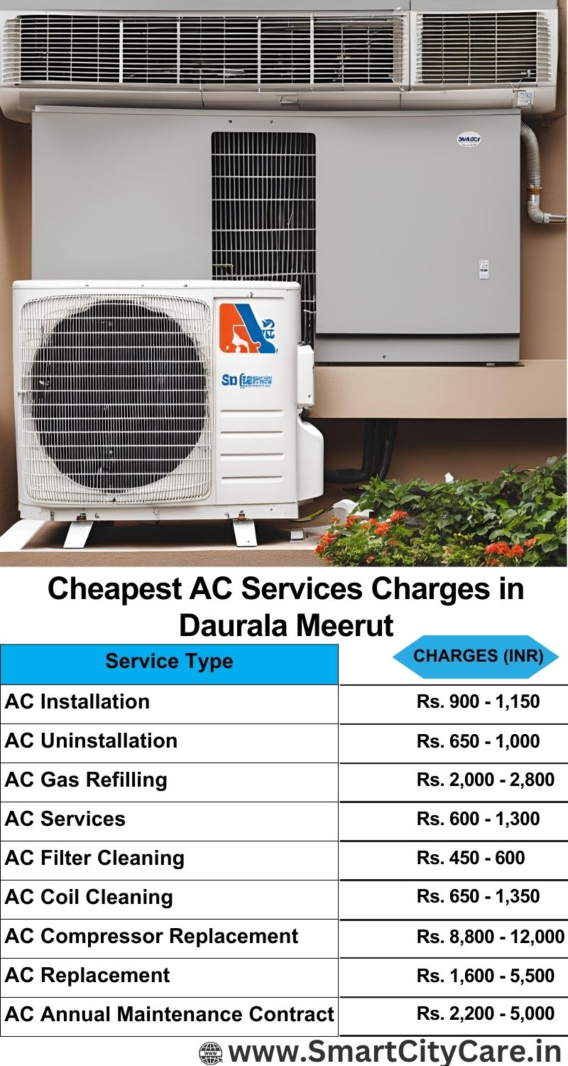 AC Services charges list in  Daurala, Meerut