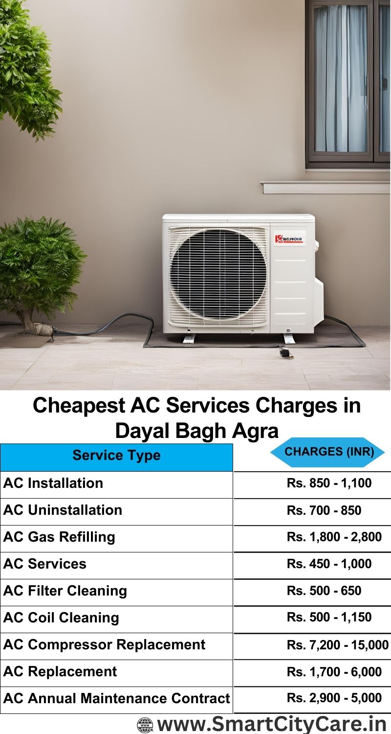 AC Services charges list in  Dayal Bagh, Agra