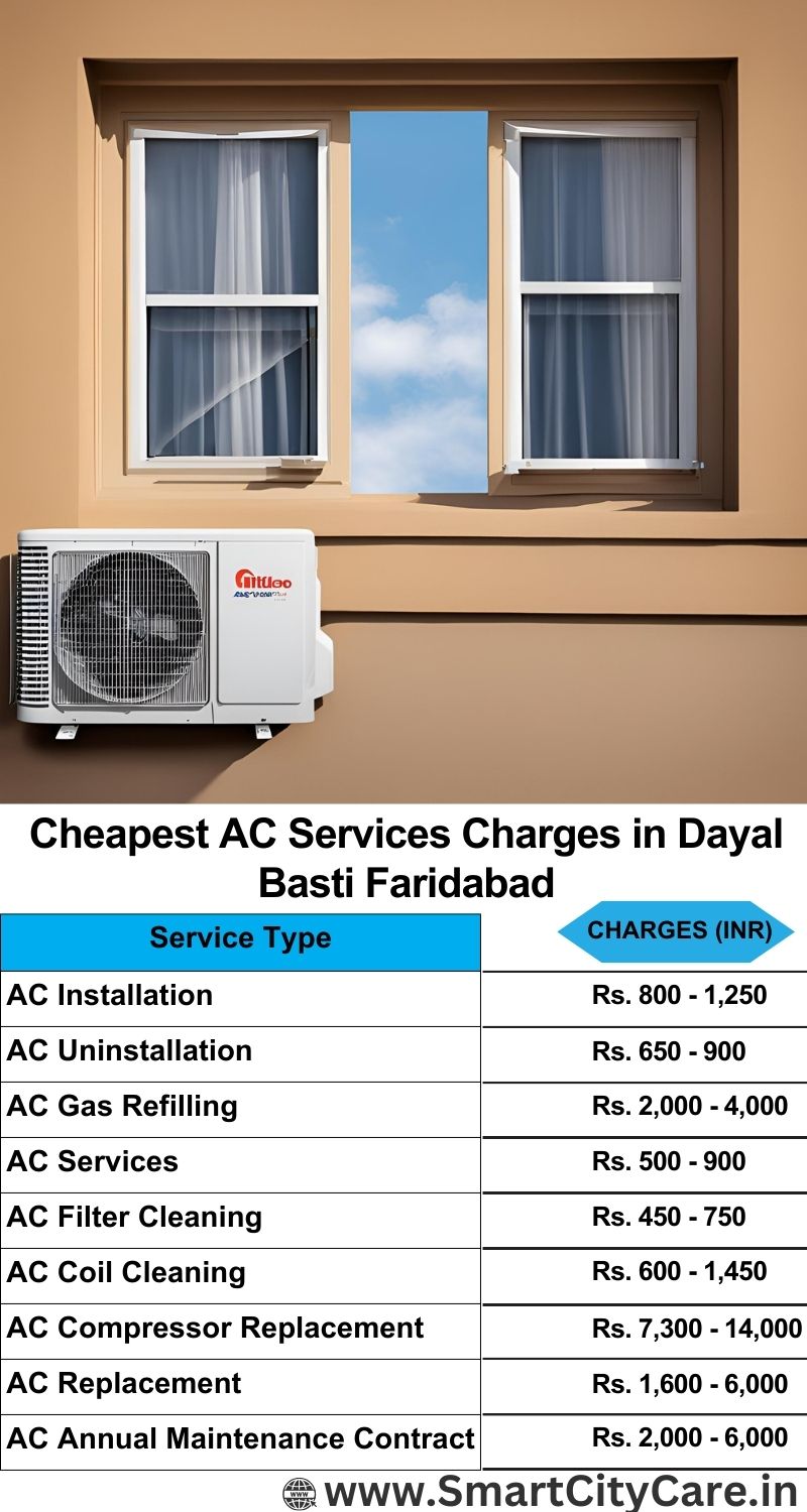 AC Services charges list in  Dayal Basti, Faridabad