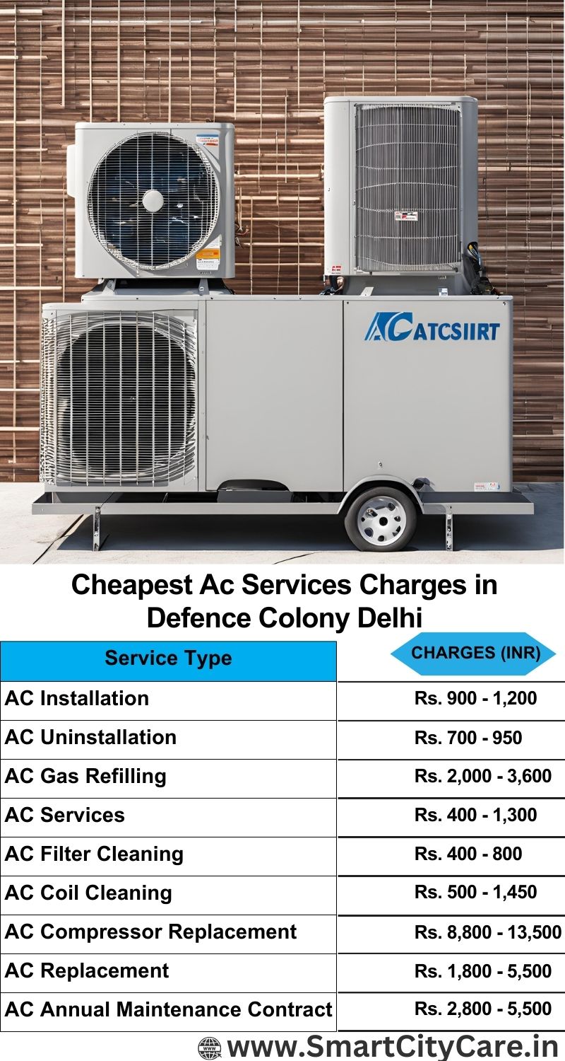 AC Services charges list in  Defence Colony, Delhi