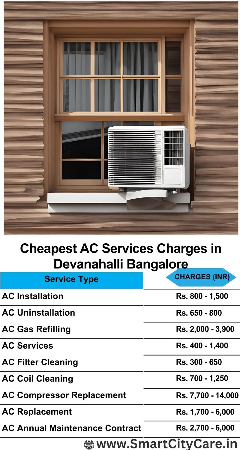 AC Services charges list in  Devanahalli, Bangalore