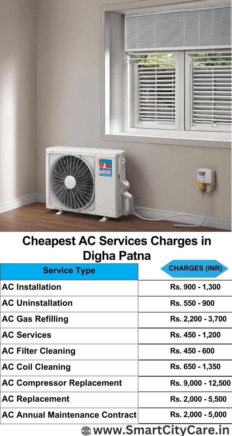 AC Services charges list in  Digha, Patna