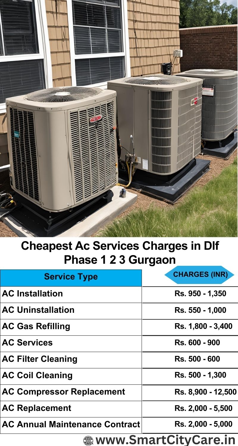 AC Services charges list in  Dlf phase 1 2 3, Gurgaon