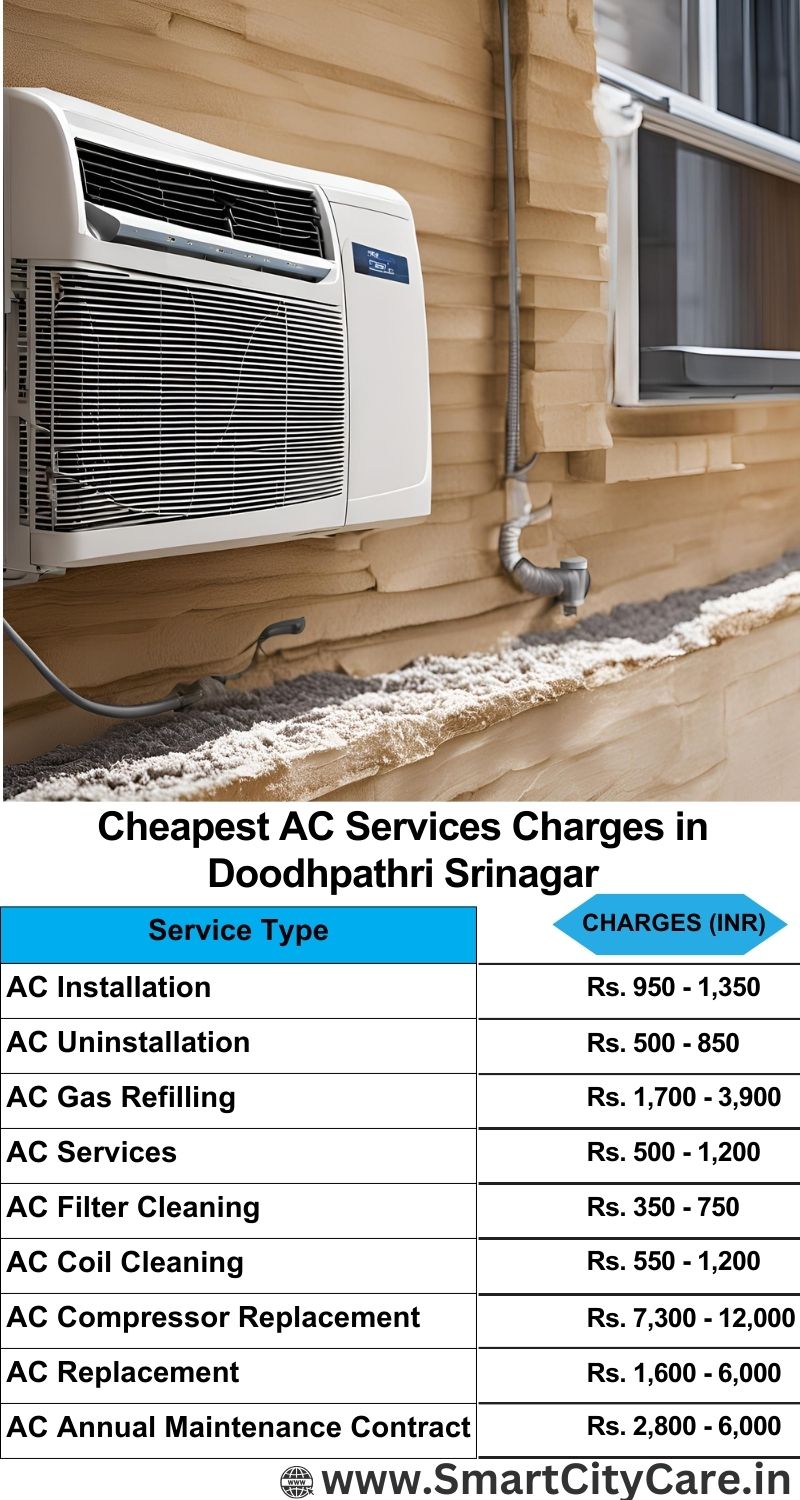 AC Services charges list in  Doodhpathri, Srinagar