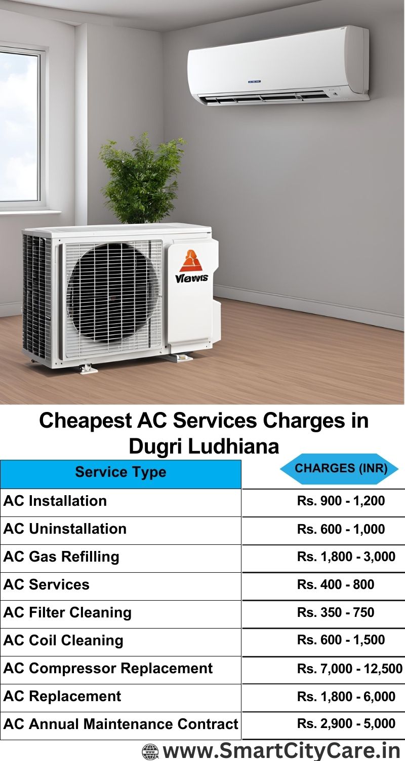 AC Services charges list in  Dugri, Ludhiana