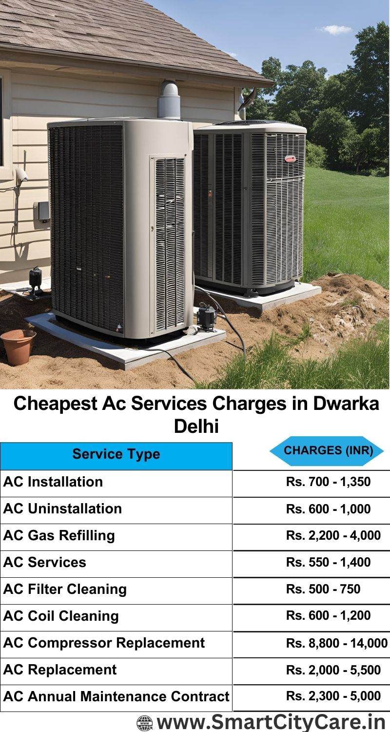 AC Services charges list in  Dwarka, Delhi