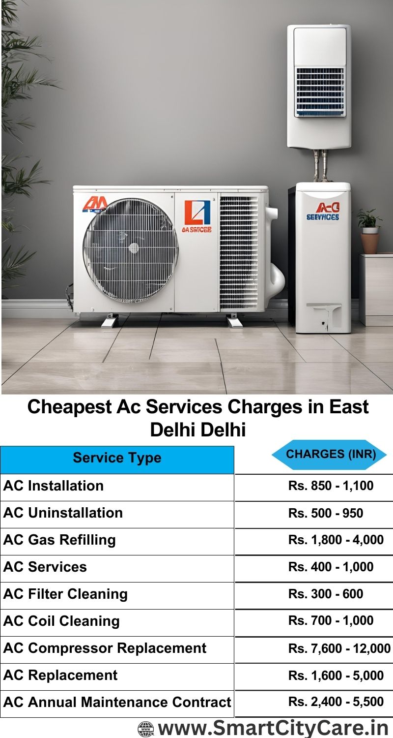 AC Services charges list in  East Delhi, Delhi