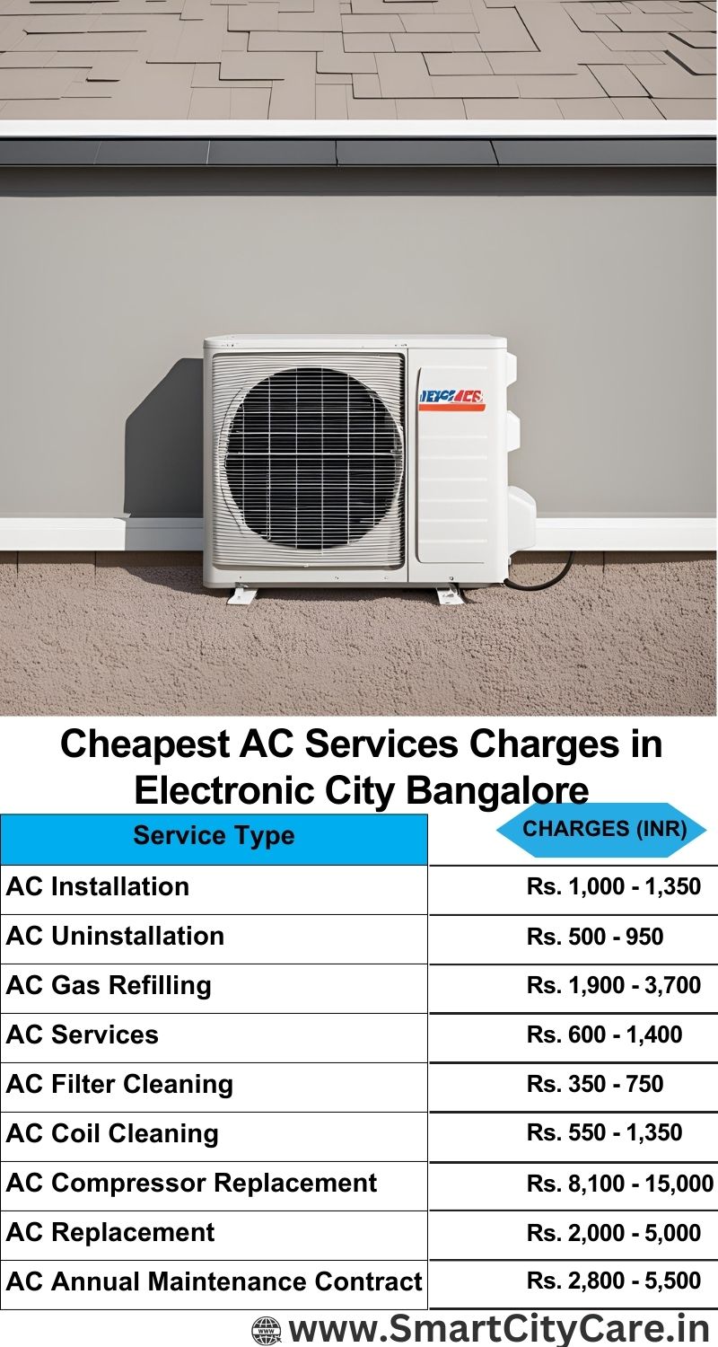 AC Services charges list in  Electronic City, Bangalore