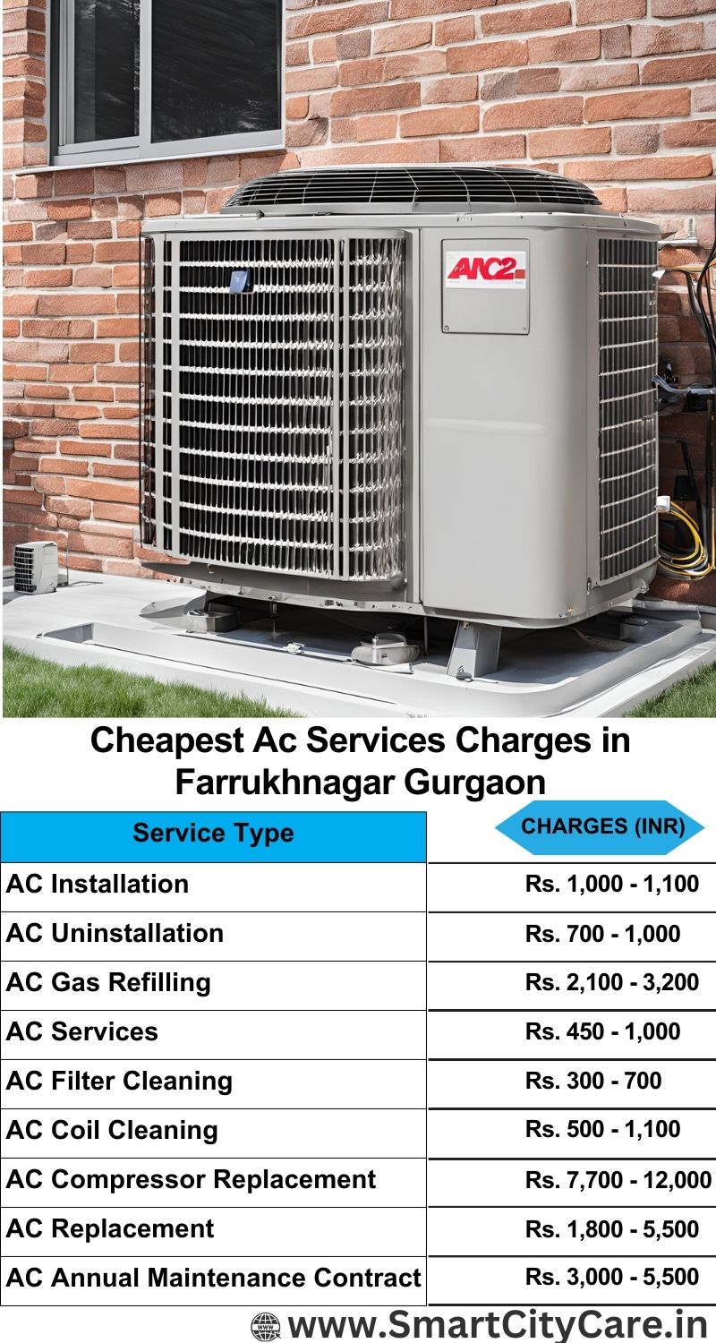 AC Services charges list in  Farrukhnagar, Gurgaon