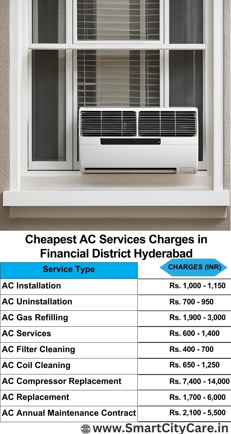 AC Services charges list in Financial District, Hyderabad