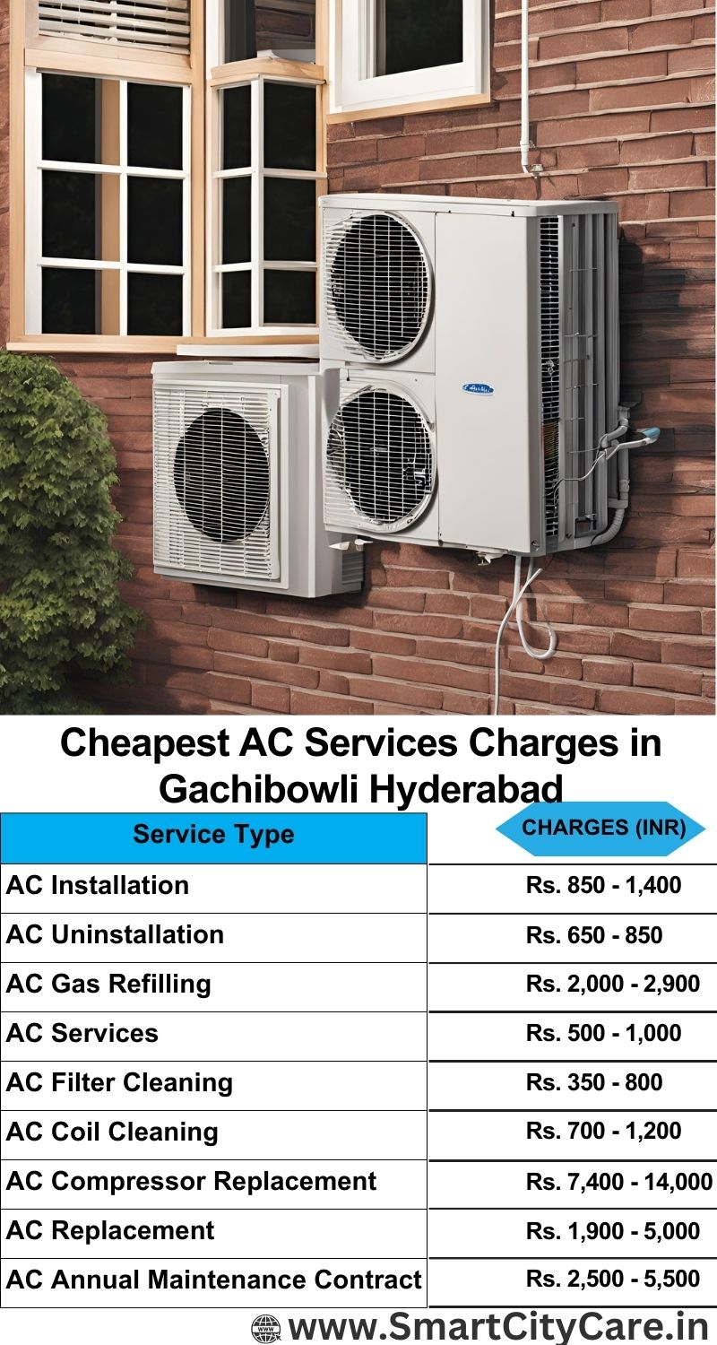 AC Services charges list in  Gachibowli, Hyderabad