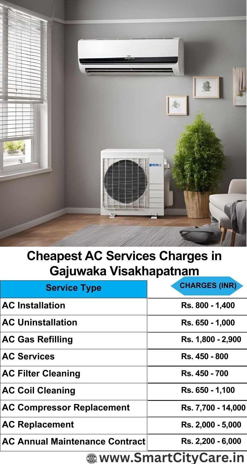 AC Services charges list in  Gajuwaka, Visakhapatnam