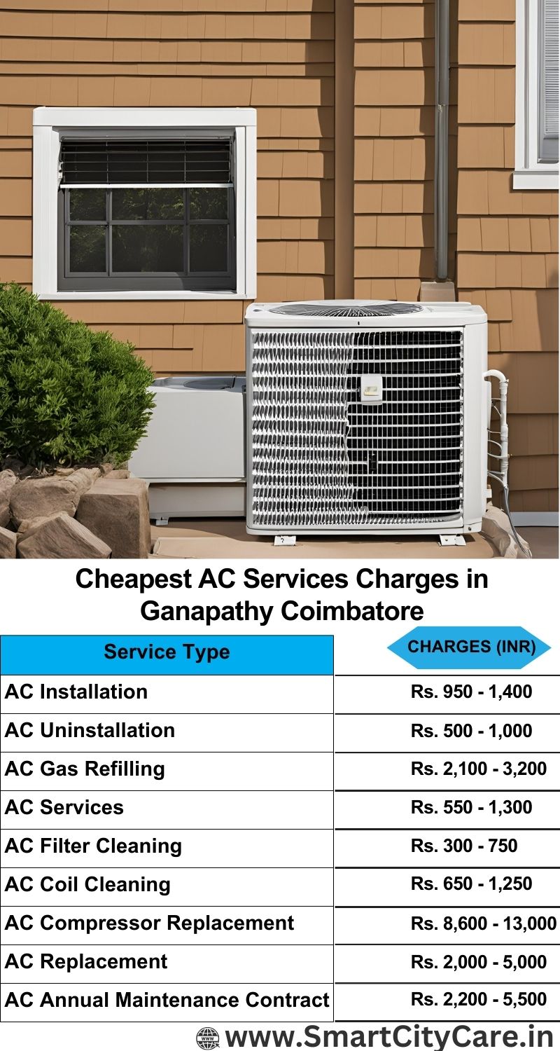 AC Services charges list in  Ganapathy, Coimbatore