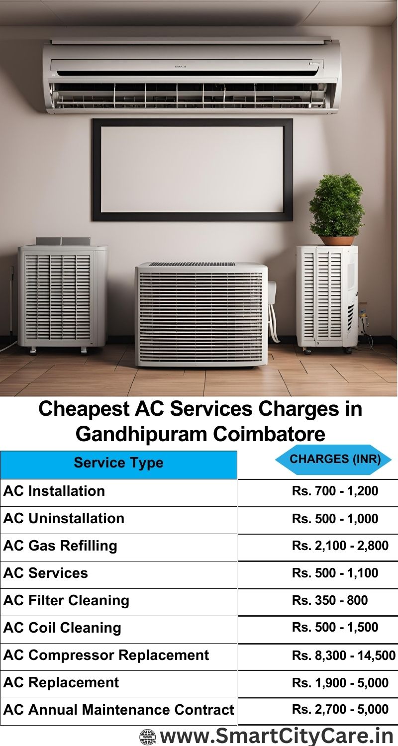 AC Services charges list in  Gandhipuram, Coimbatore