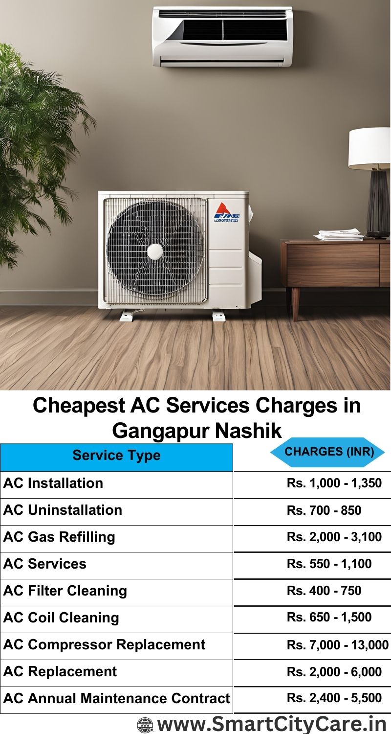 AC Services charges list in  Gangapur, Nashik