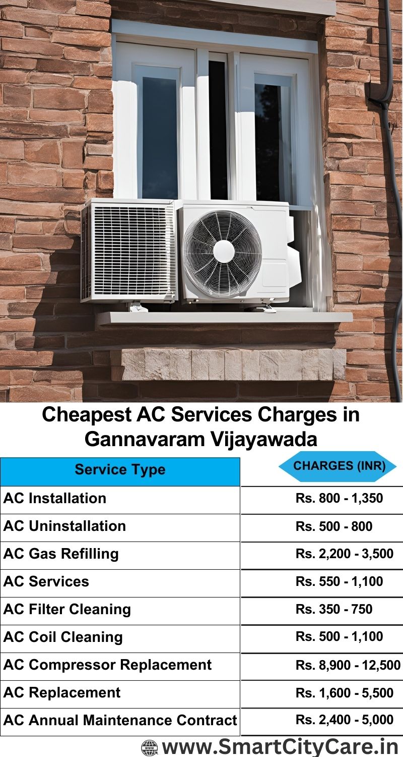 AC Services charges list in  Gannavaram, Vijayawada