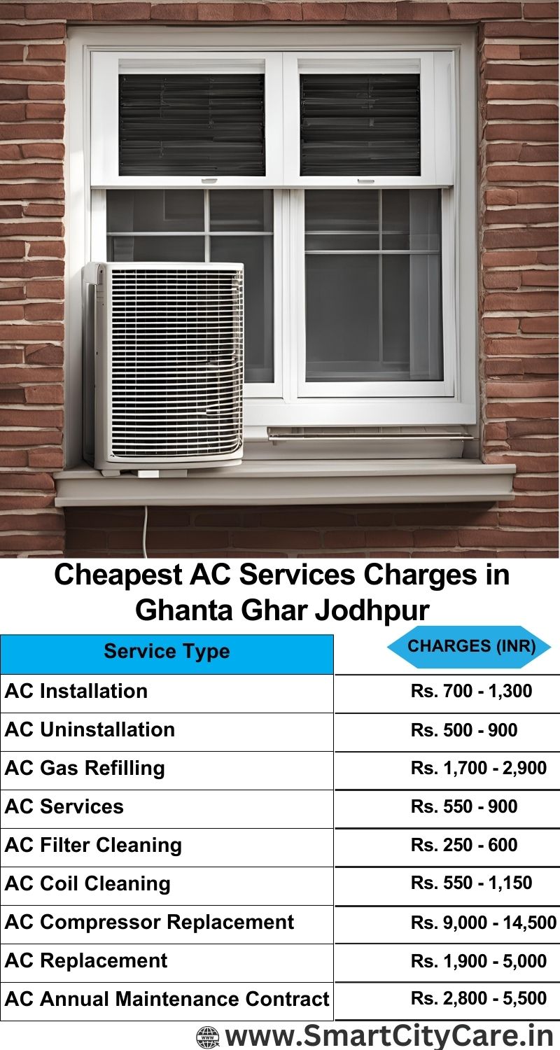 AC Services charges list in  Ghanta Ghar, Jodhpur