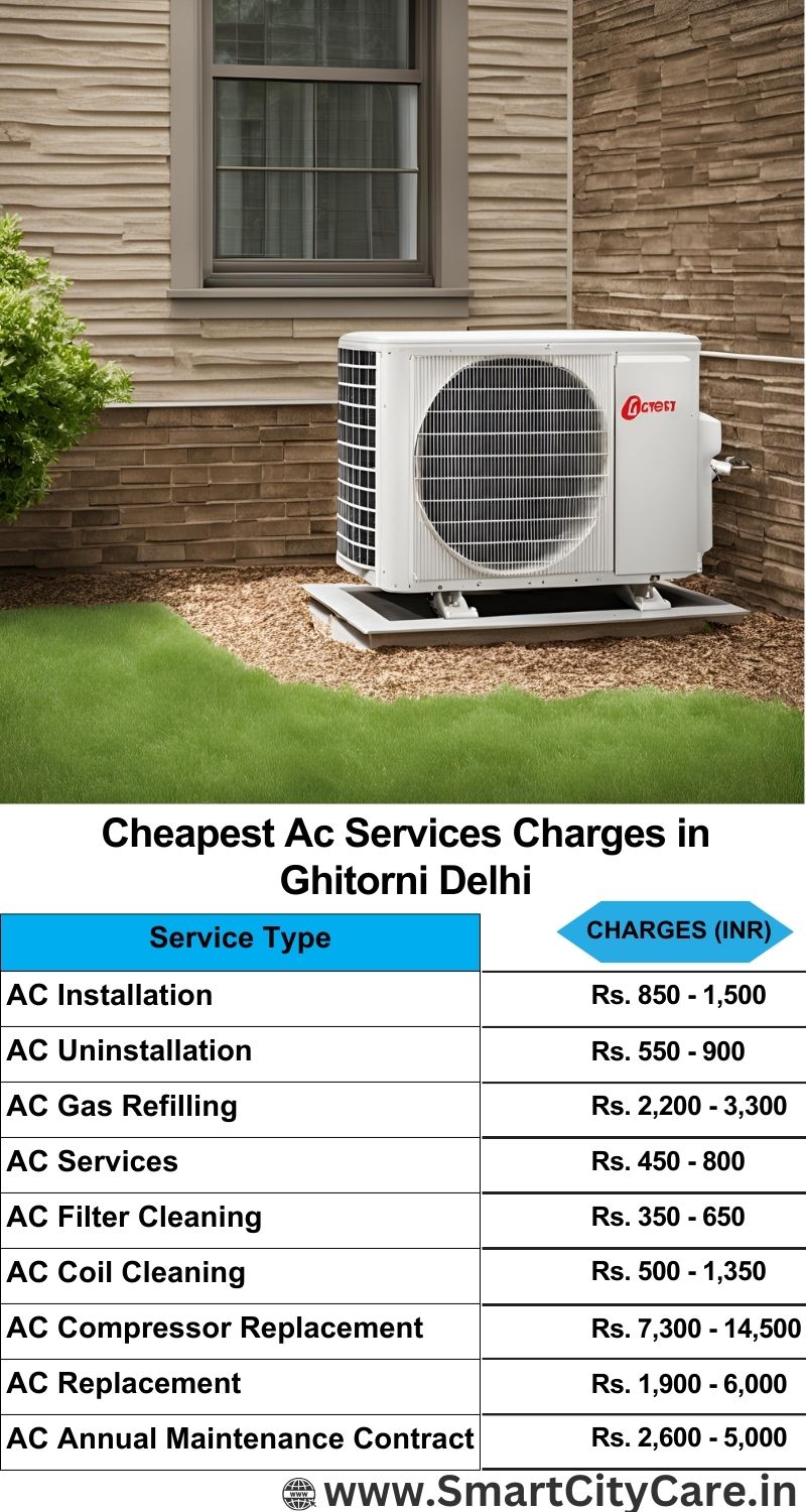 AC Services charges list in  Ghitorni, Delhi