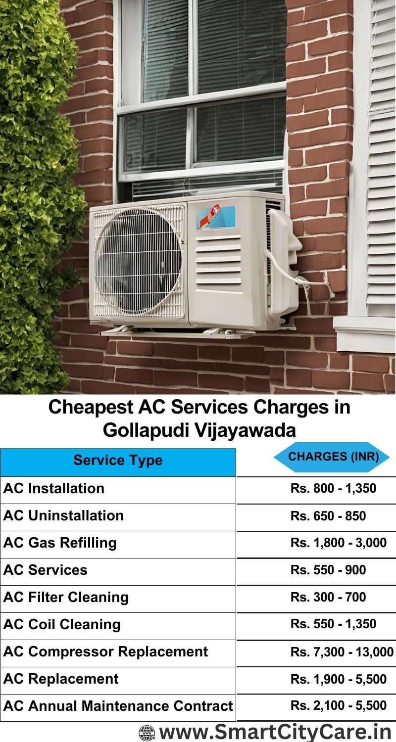 AC Services charges list in  Gollapudi, Vijayawada