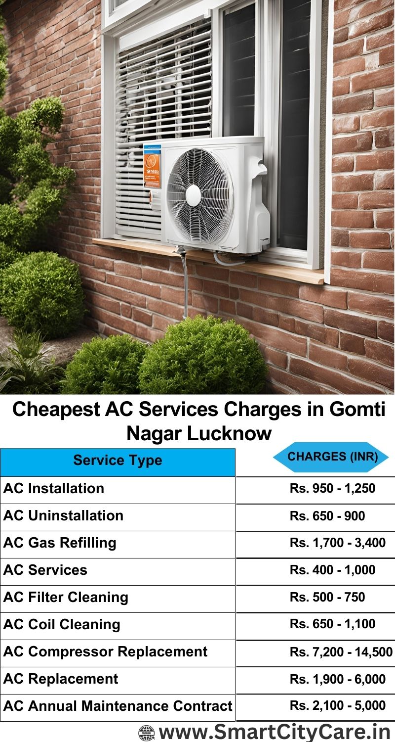 AC Services charges list in  Gomti Nagar, Lucknow