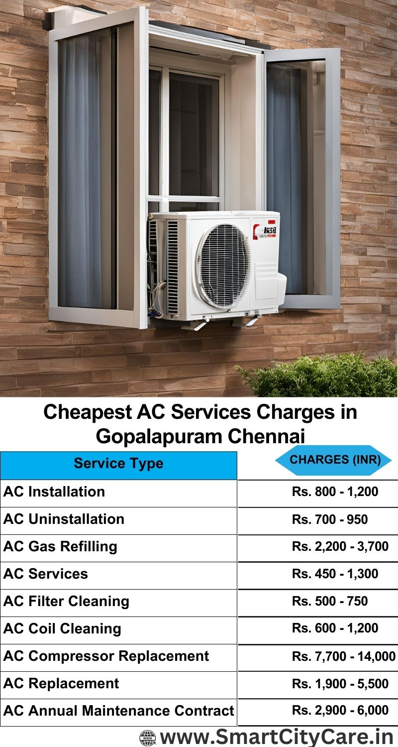 AC Services charges list in  Gopalapuram, Chennai