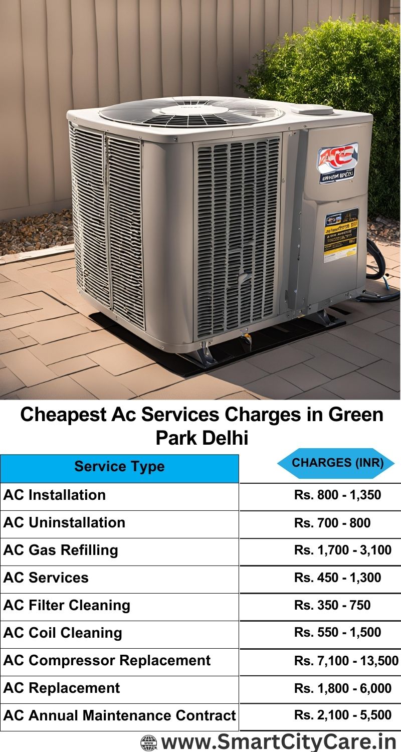 AC Services charges list in Green Park, Delhi