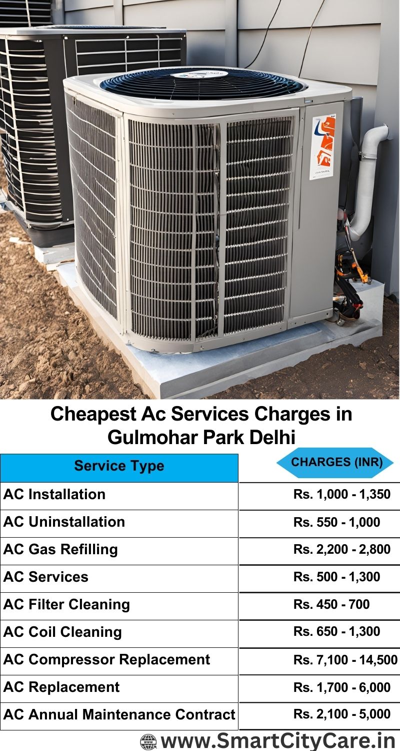 AC Services charges list in  Gulmohar Park, Delhi