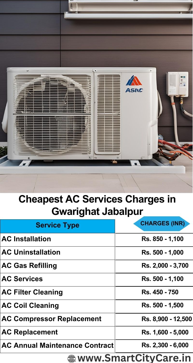 AC Services charges list in  Gwarighat, Jabalpur