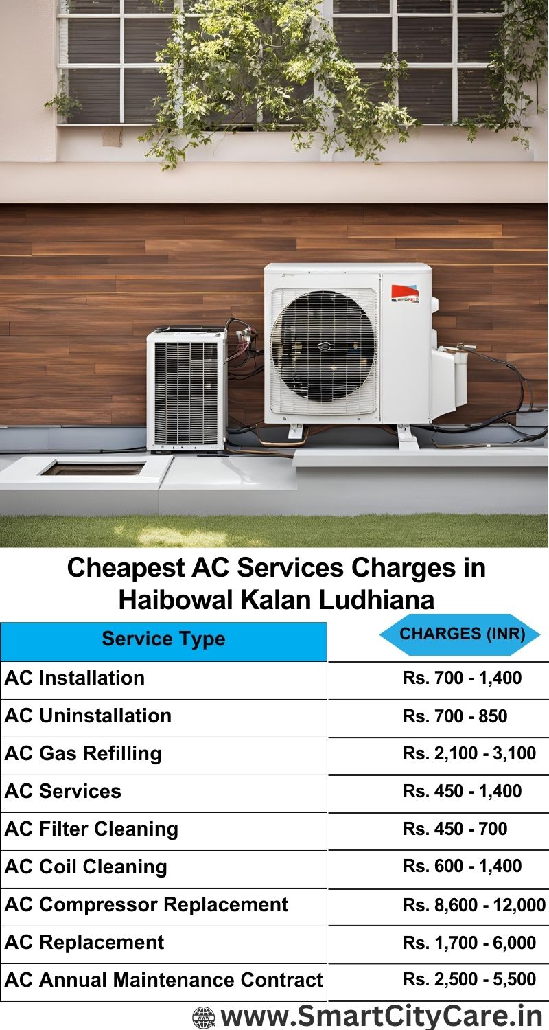 AC Services charges list in  Haibowal Kalan, Ludhiana