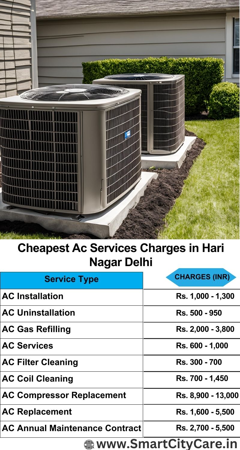 AC Services charges list in Hari Nagar, Delhi
