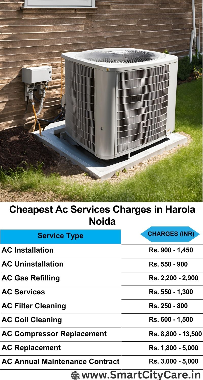 AC Services charges list in  Harola, Noida