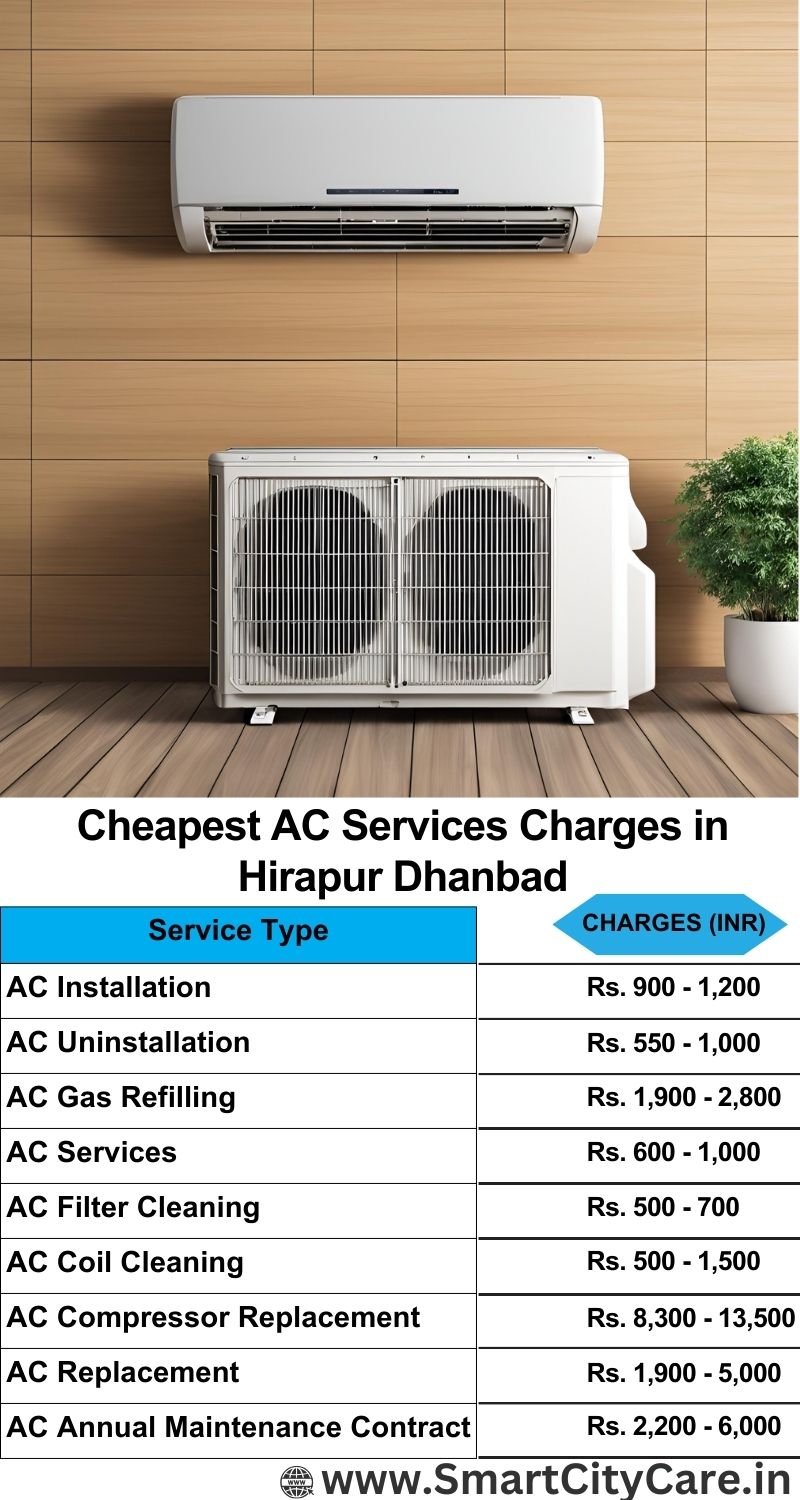 AC Services charges list in  Hirapur, Dhanbad