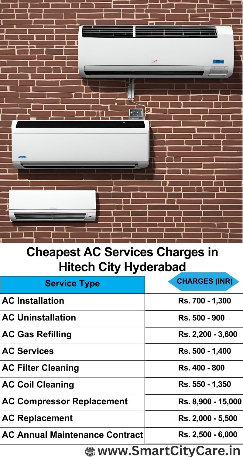 AC Services charges list in Hitech City, Hyderabad