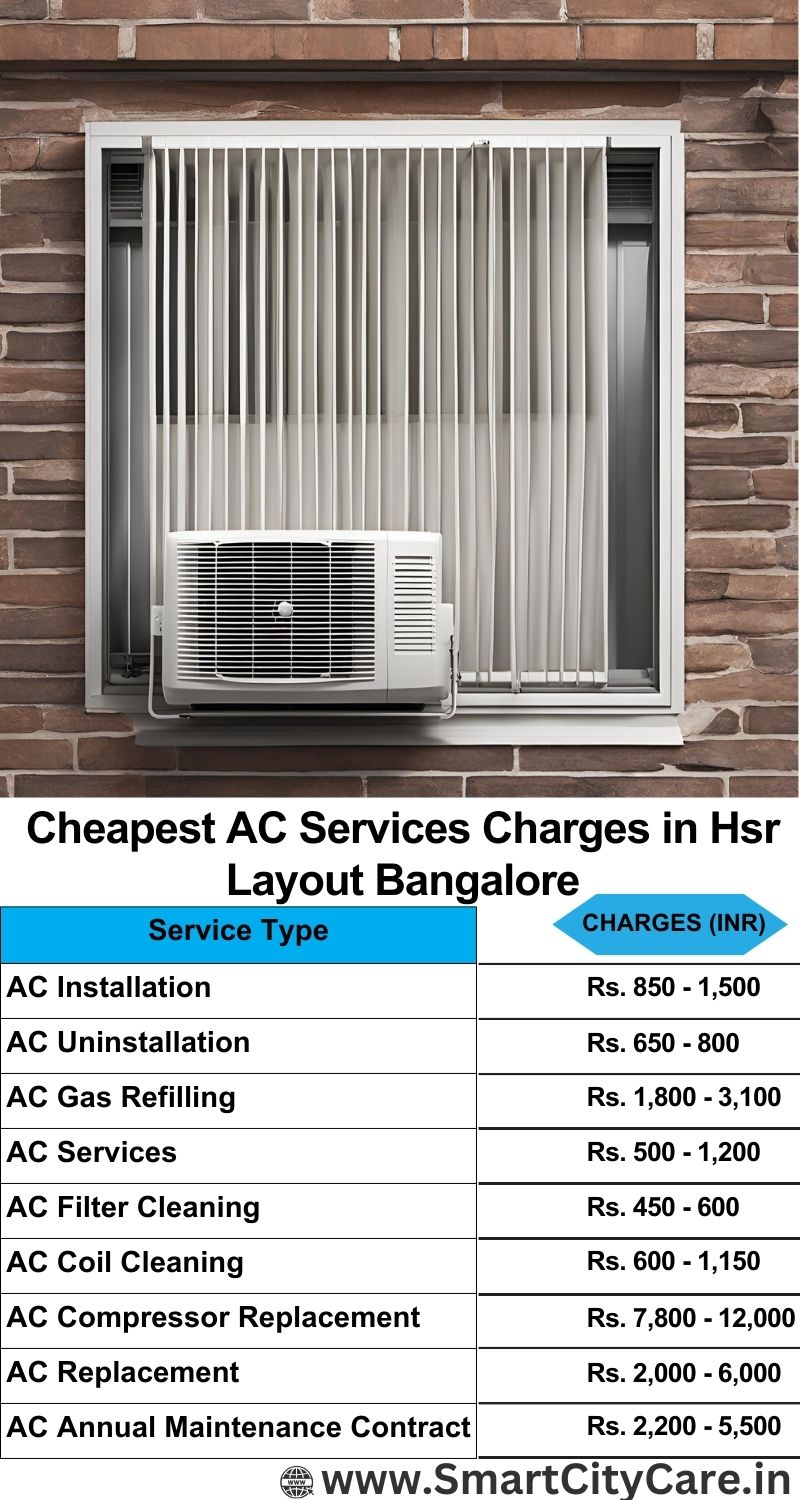 AC Services charges list in  HSR Layout, Bangalore