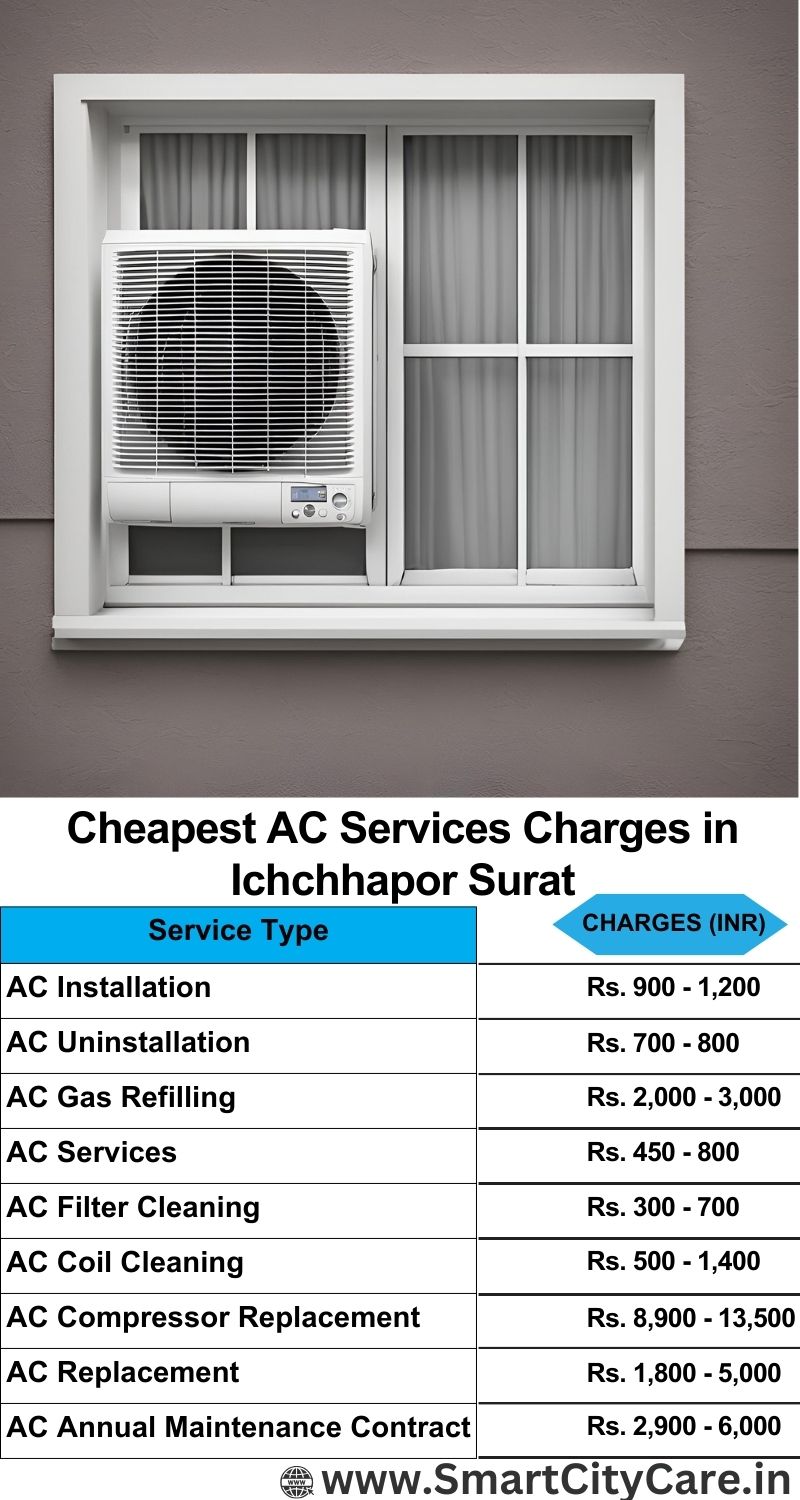 AC Services charges list in  Ichchhapor, Surat