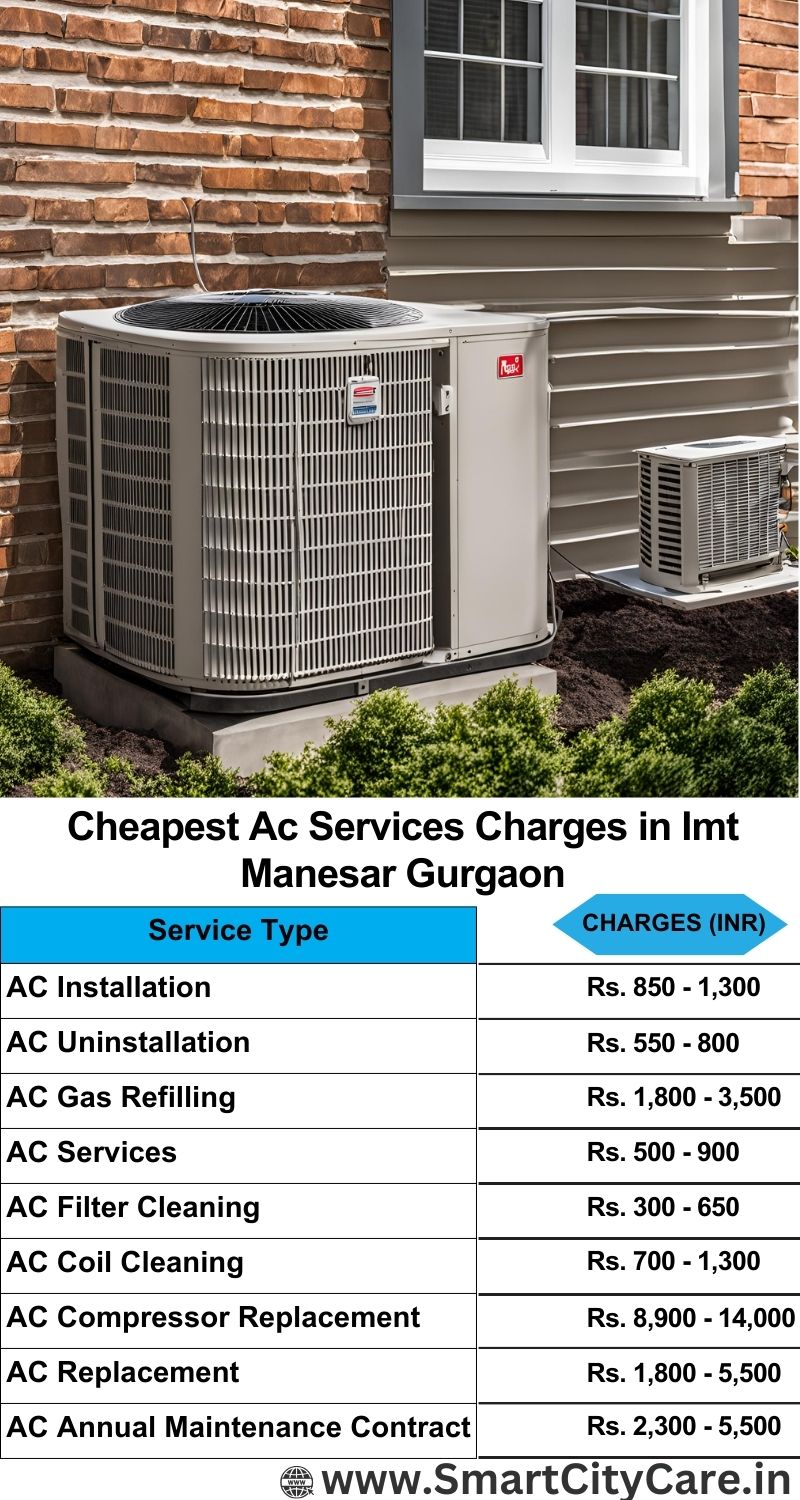 AC Services charges list in  Imt Manesar, Gurgaon