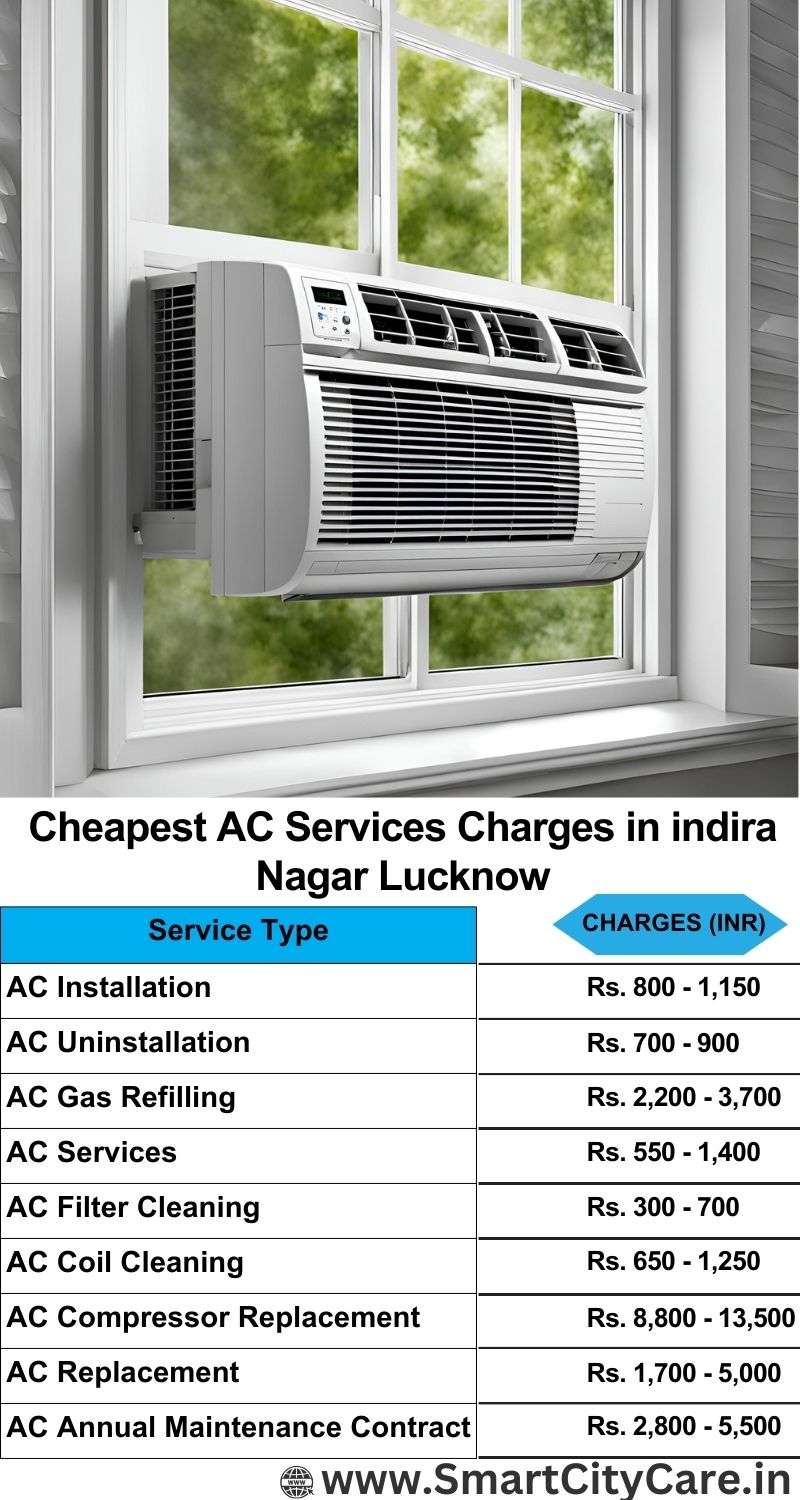 AC Services charges list in  Indira Nagar, Lucknow